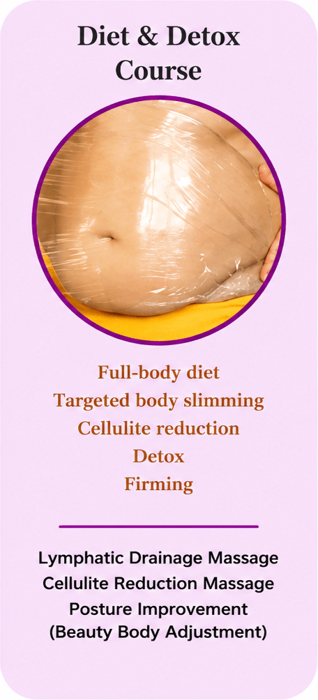 Diet & Detox Course with lymphatic slimming massage at RENE Spa